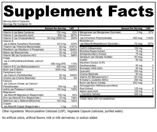Supplement facts for foundation plus multivitamin